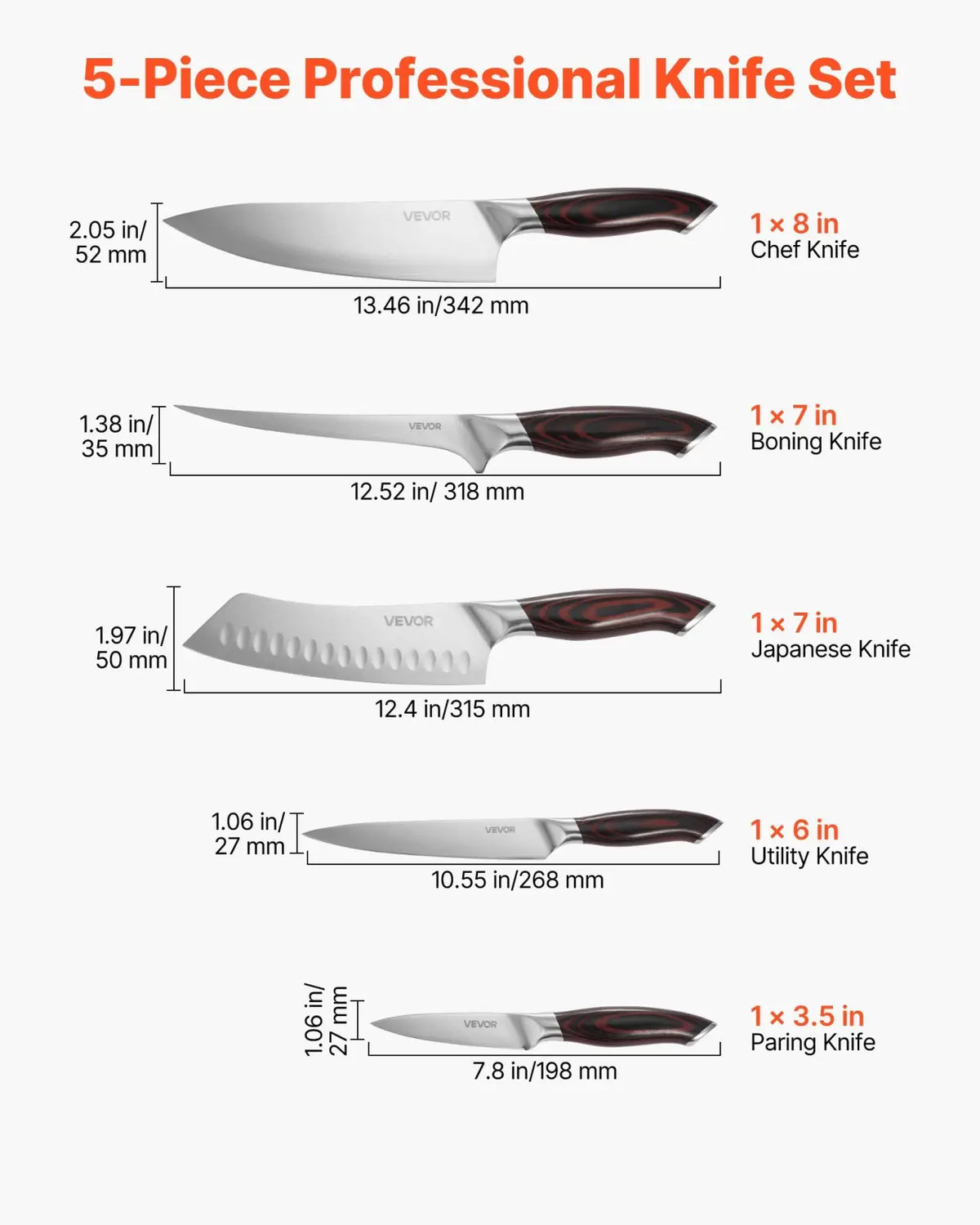 Kitchen Knife Set 5 Piece Damascus Steel Chef Knives